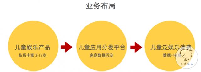 1463994339232729.png B364FAEC-2214-4689-8407-3D2A5F500BF0.png