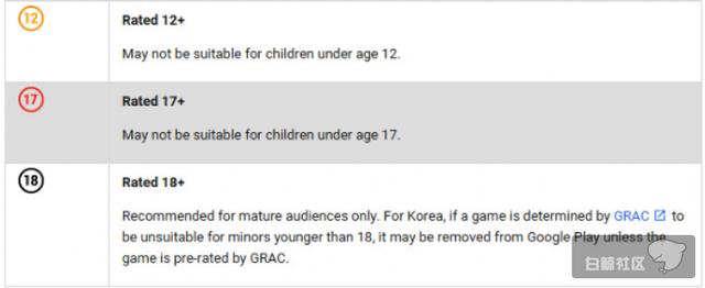 1470659204655650.png QQ截圖20160808194009.png