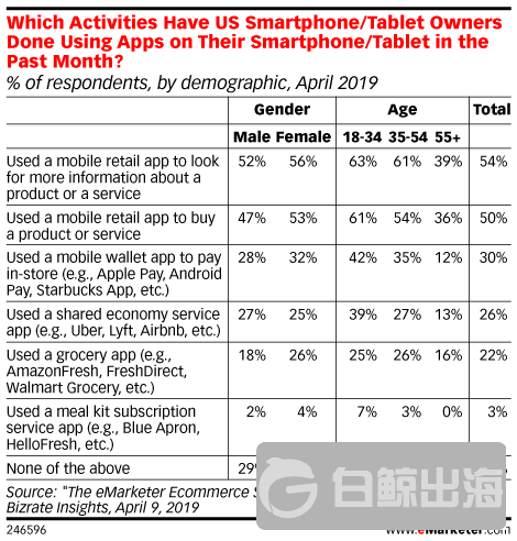 1563268965423308.png 246596.png