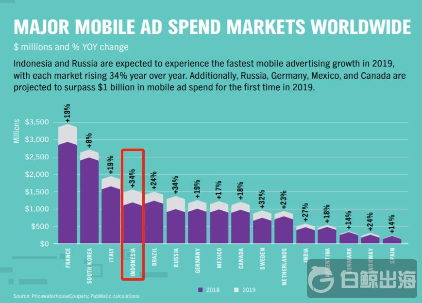 1569235803168382.jpg 移動廣告.jpg