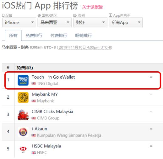 1573473778864554.png 馬來西亞.PNG