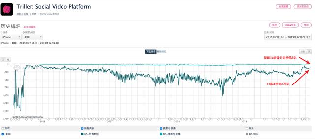 1577186096550735.png 下載成績.png