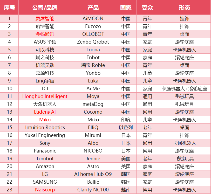 1767173667320034.png 圖片1.png