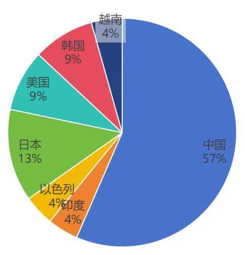 1767173685831113.png 圖片3.png